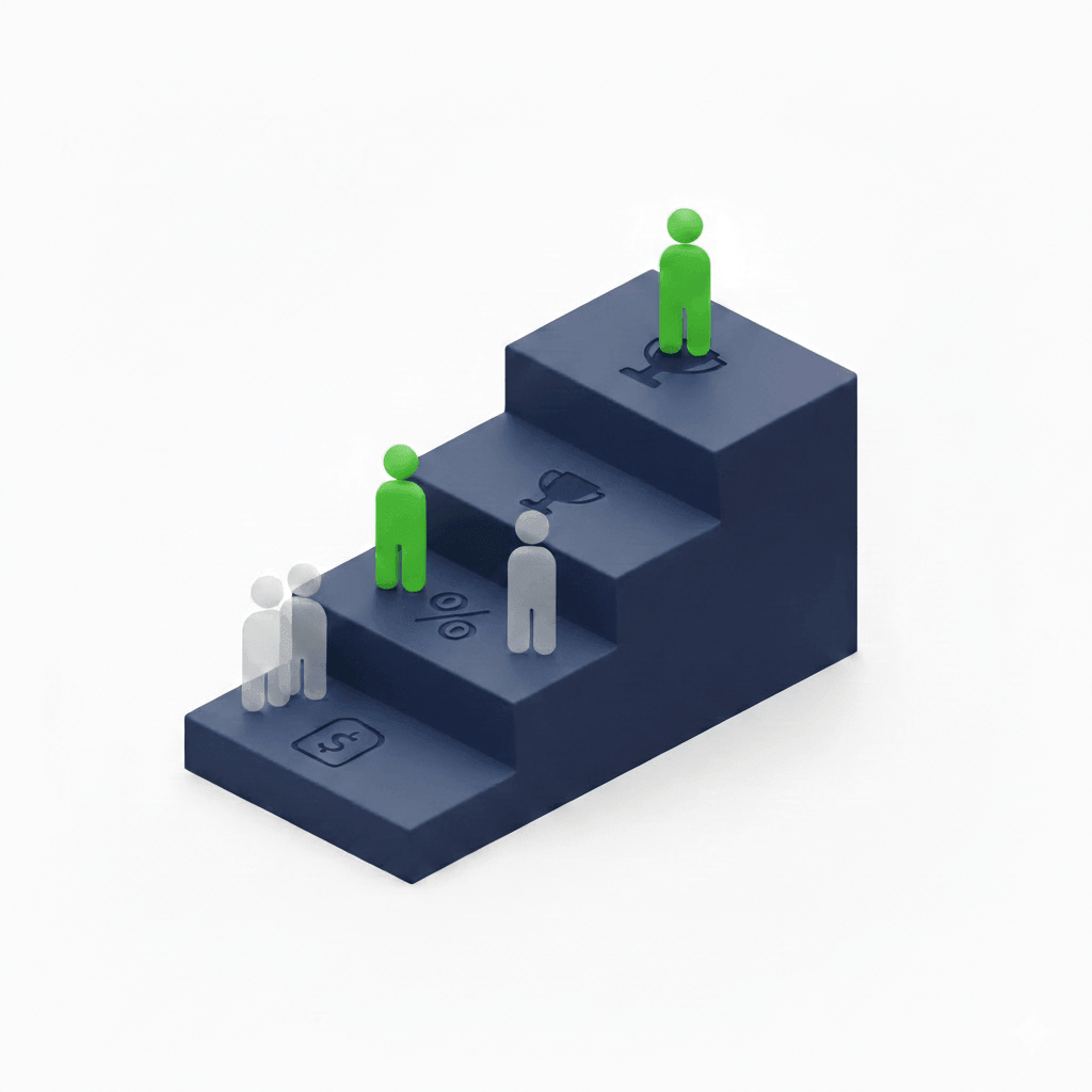Creazione di benchmark sulla base di KPI